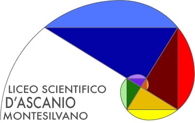 Formazione Liceo D'Ascanio